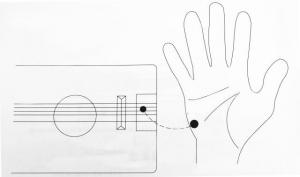 �ǂ�����t�ł邽�߂̃|�C���g �`�p���`